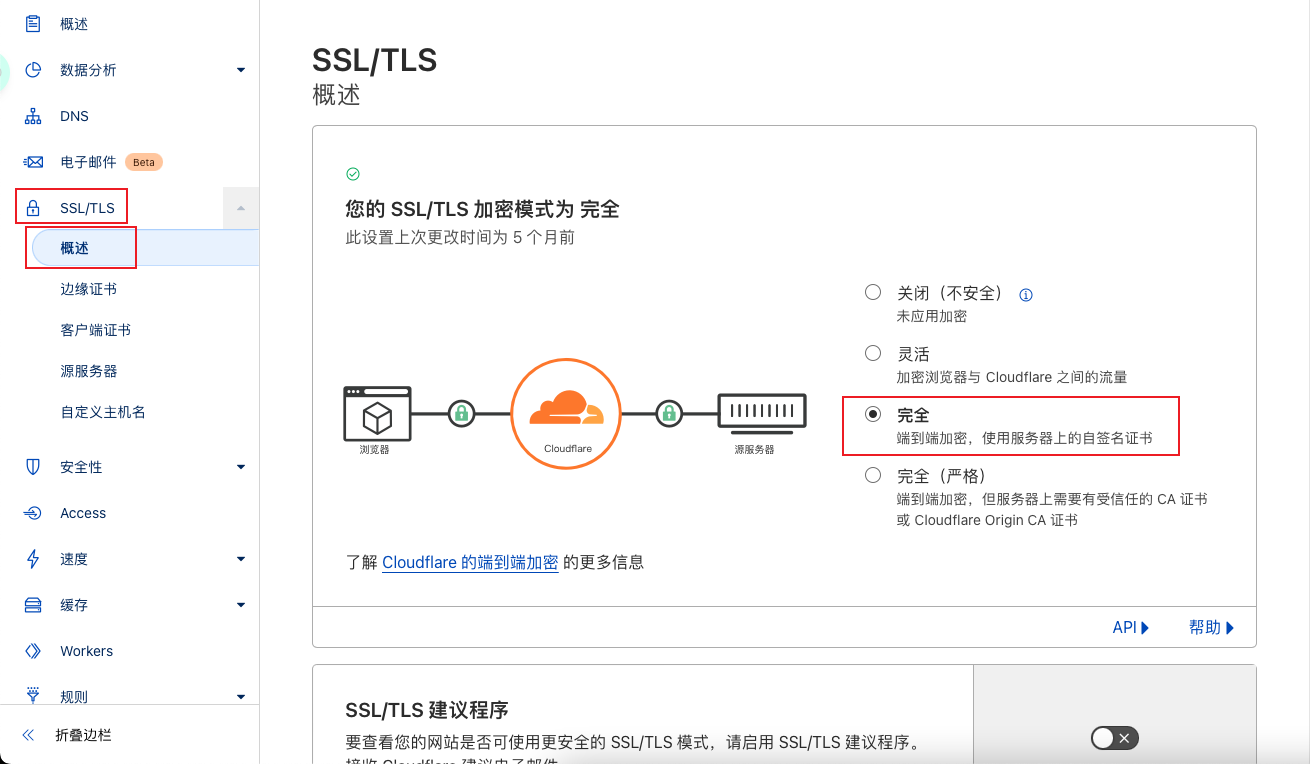 CF-SSL设置